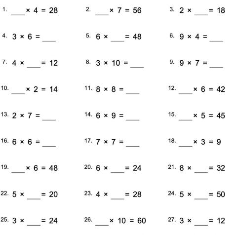 Mental multiplication