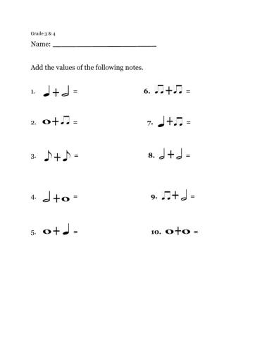 CPS Grade 3 & 4 Duration