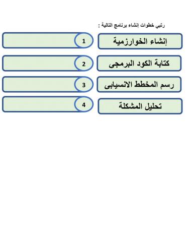 ورقة عمل 3