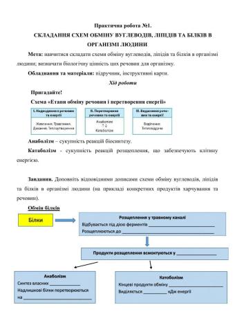 Практична робота . СКЛАДАННЯ СХЕМ ОБМІНУ ВУГЛЕВОДІВ, ЛІПІДІВ ТА БІЛКІВ В ОРГАНІЗМІ ЛЮДИНИ