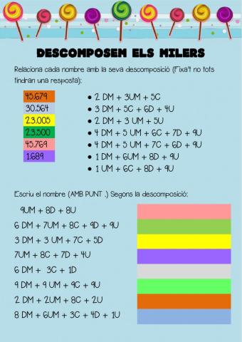 Descomposició Milers