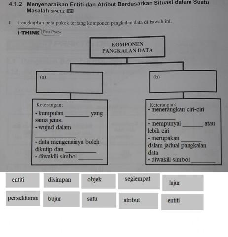 Latihan Kod Arahan3