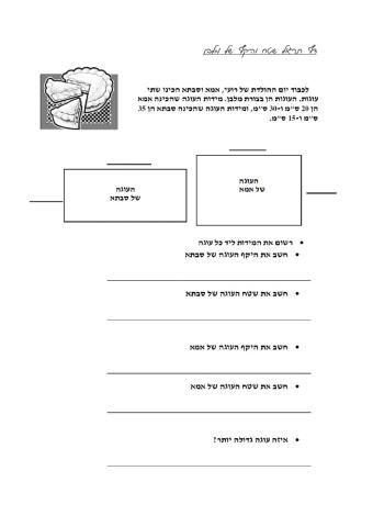 היקף ושטח מלבן