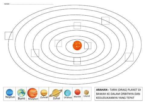 Orbit Sistem Suria