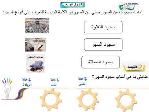 سجود السهو