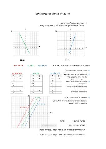 דף עבודה בנושא פונקציה קווית