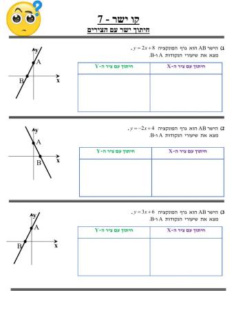 מציאת נקודות חיתוך עם הצירים