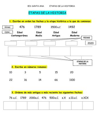 Etapas de la historia. siglos.