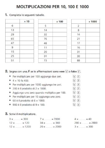 Moltiplicazioni e tabelline per tutti!