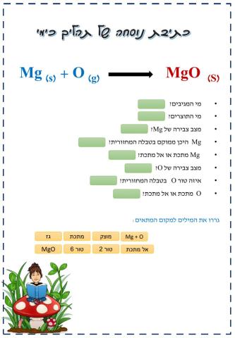 תרגול תרכובות