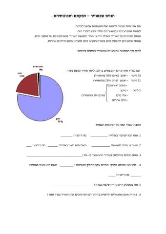 הגזים שבאוויר