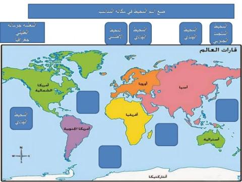 ورقة عمل المحيطات