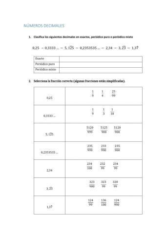 Paso de decimal a fracción