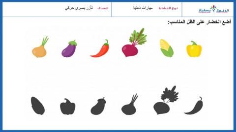 مهارات ذهنية