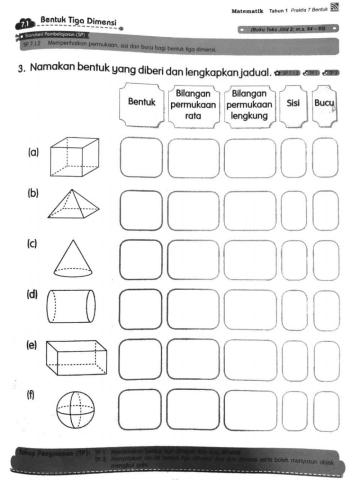 Bentuk Tiga Dimensi