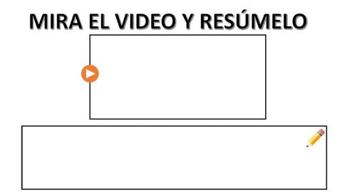 Resume el vídeo de la prehistoria