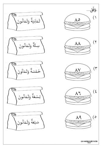 الأرقام والأعداد