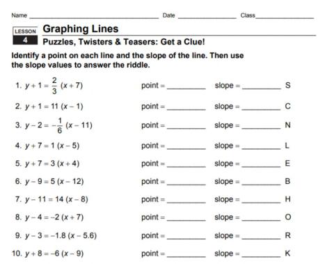 Point Slope Form