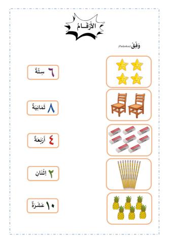 الأرقام - الصف الأول