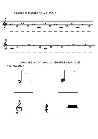 Figuras y notas