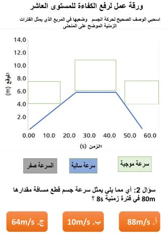 رفع كفاءة