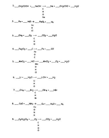 Balancing Equations-2