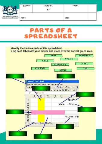 Parts of a Spreadsheet