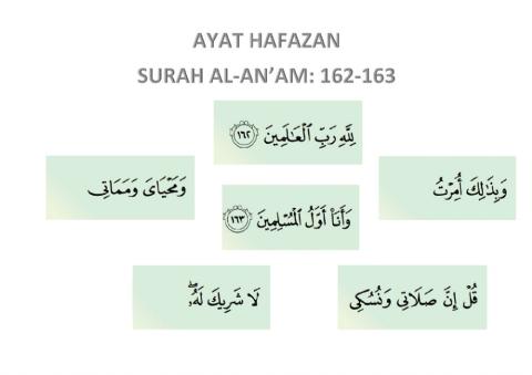 AYAT HAFAZAN TINGKATAN 4 KSSM