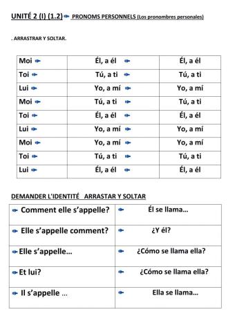 Unité 2 (i) (1.2)