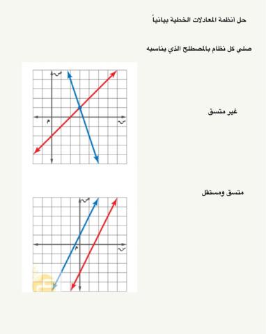 انواع الانظمة الخطية