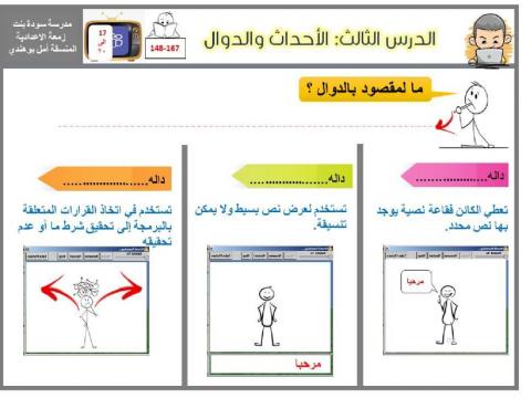 مراجعة ثامن