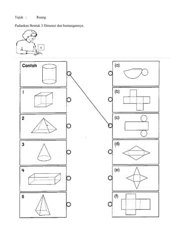 Bentuk 3D dan bentangannya