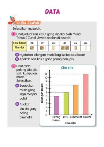 Data (Cuba Jawab)