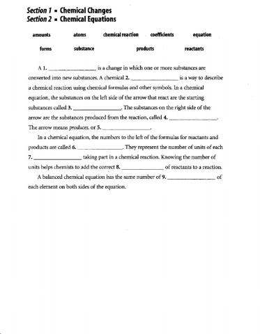 Chemical Reactions - Key Terms