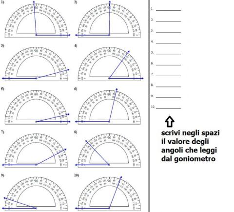 Lettura degli angoli