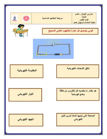 صف تاسع