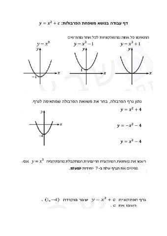 דף עבודה בהזזת פרבולה