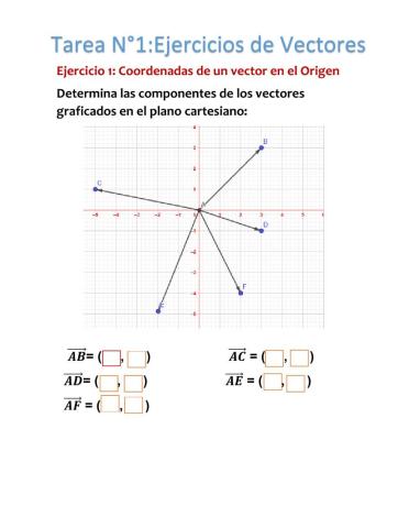 Vectores