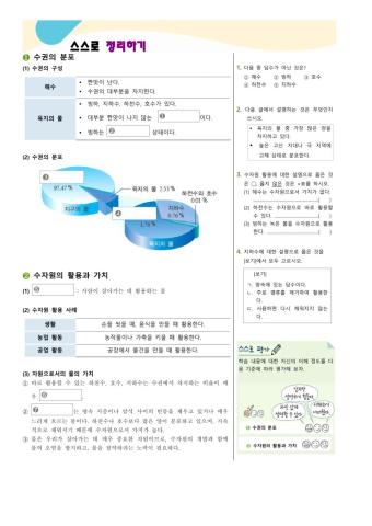 수권과 해수의 순환1