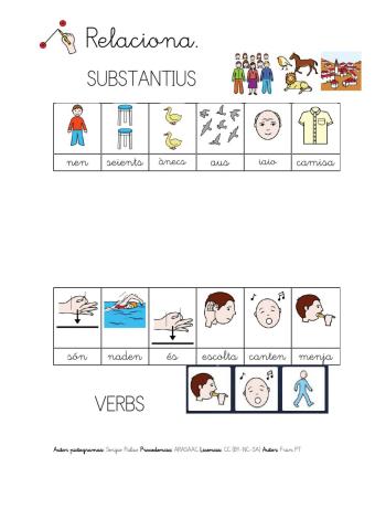 Relacionar substantius i verbs. 1