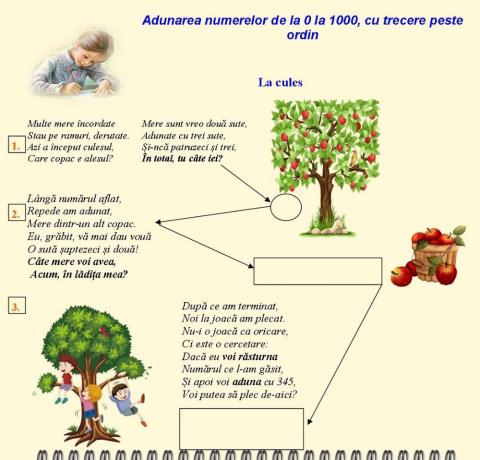 Adunarea 0-1000 cu trecere peste ordinul unităților și al zecilor