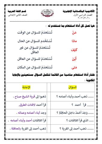 ورقة عمل أدوات الاستفهام ( مفاجآت جدي )