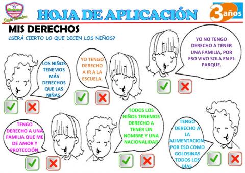 Derechos del niño