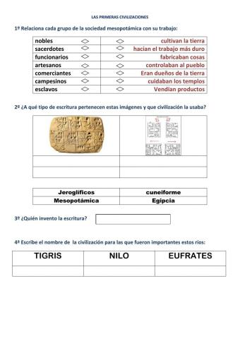 Las Primeras Civilizaciones 