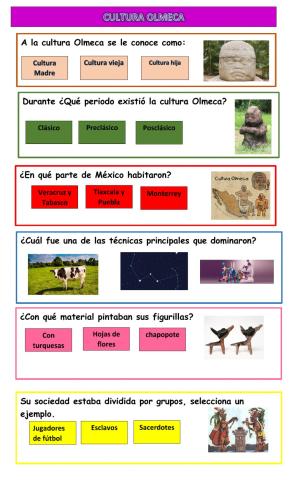 Características de la cultura olmeca