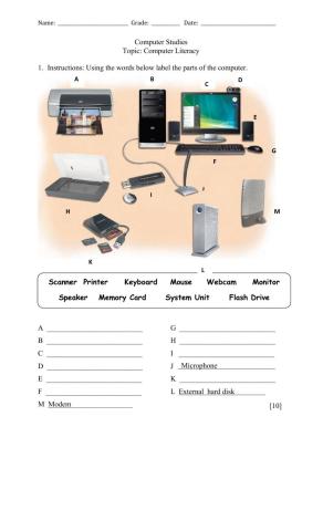 Parts of the computer