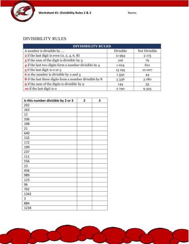 Divisibility Rule by 2 and 3