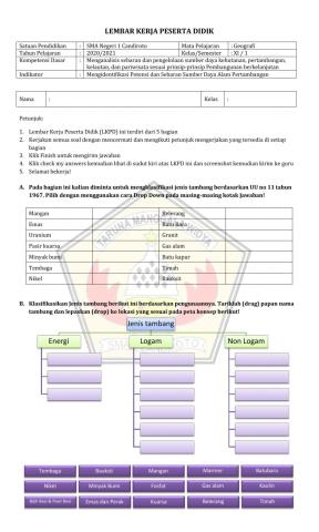 Potensi dan Sebaran SDA Pertambangan