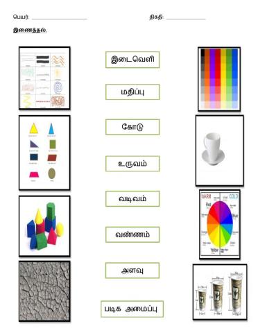 வடிவமைப்பின் கூறுகள்