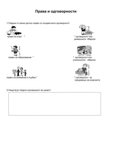 Права и одговорности